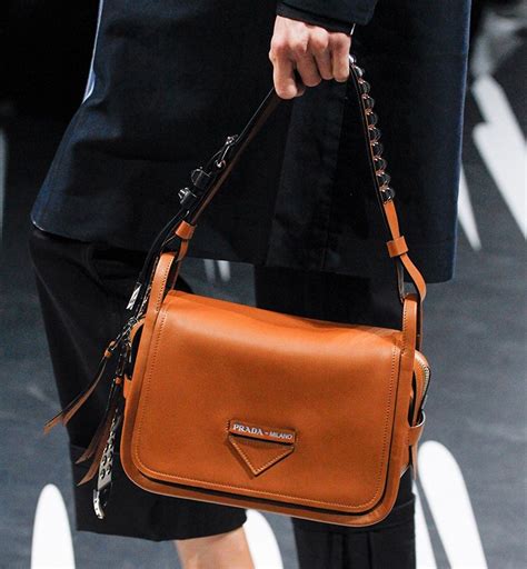 latest prada bags 2018|prada handbags under 1000.